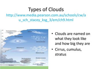 Types of Clouds
http://www.media.pearson.com.au/schools/cw/a
u_sch_stacey_ksg_3/em/ch9.html
• Clouds are named on
what they look like
and how big they are
• Cirrus, cumulus,
stratus
 