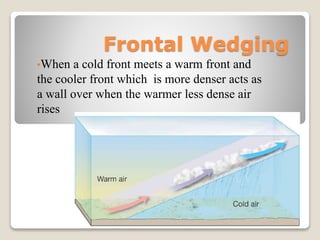 Frontal Wedging
•When a cold front meets a warm front and
the cooler front which is more denser acts as
a wall over when the warmer less dense air
rises
 