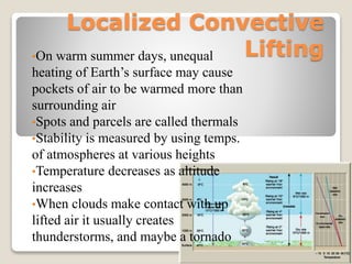 Localized Convective
Lifting•On warm summer days, unequal
heating of Earth’s surface may cause
pockets of air to be warmed more than
surrounding air
•Spots and parcels are called thermals
•Stability is measured by using temps.
of atmospheres at various heights
•Temperature decreases as altitude
increases
•When clouds make contact with up
lifted air it usually creates
thunderstorms, and maybe a tornado
 