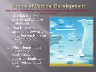    All related to one
    another and all have
    unstable air
   Clouds have their
    bases in the low height
    range but tends to rise
    upward into the
    middle
   When clouds move
    upward and
    acceleration is
    powerful clouds with
    great vertical range
    form
 
