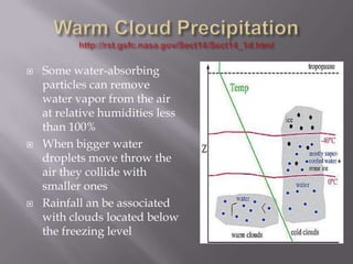    Some water-absorbing
    particles can remove
    water vapor from the air
    at relative humidities less
    than 100%
   When bigger water
    droplets move throw the
    air they collide with
    smaller ones
   Rainfall an be associated
    with clouds located below
    the freezing level
 