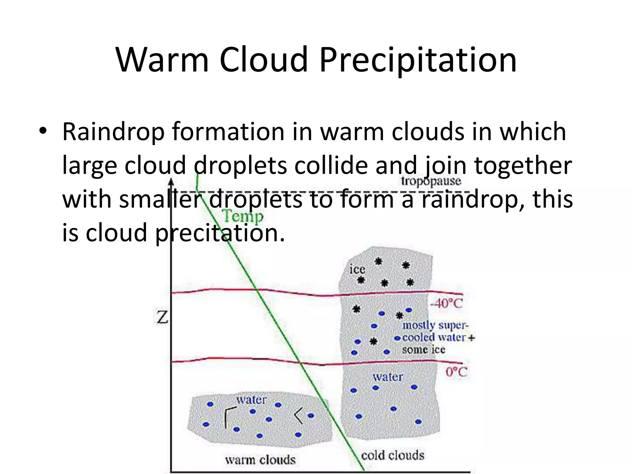 Warm Cloud Precipitation
• Raindrop formation in warm clouds in which
  large cloud droplets collide and join together
  with smaller droplets to form a raindrop, this
  is cloud precitation.
 