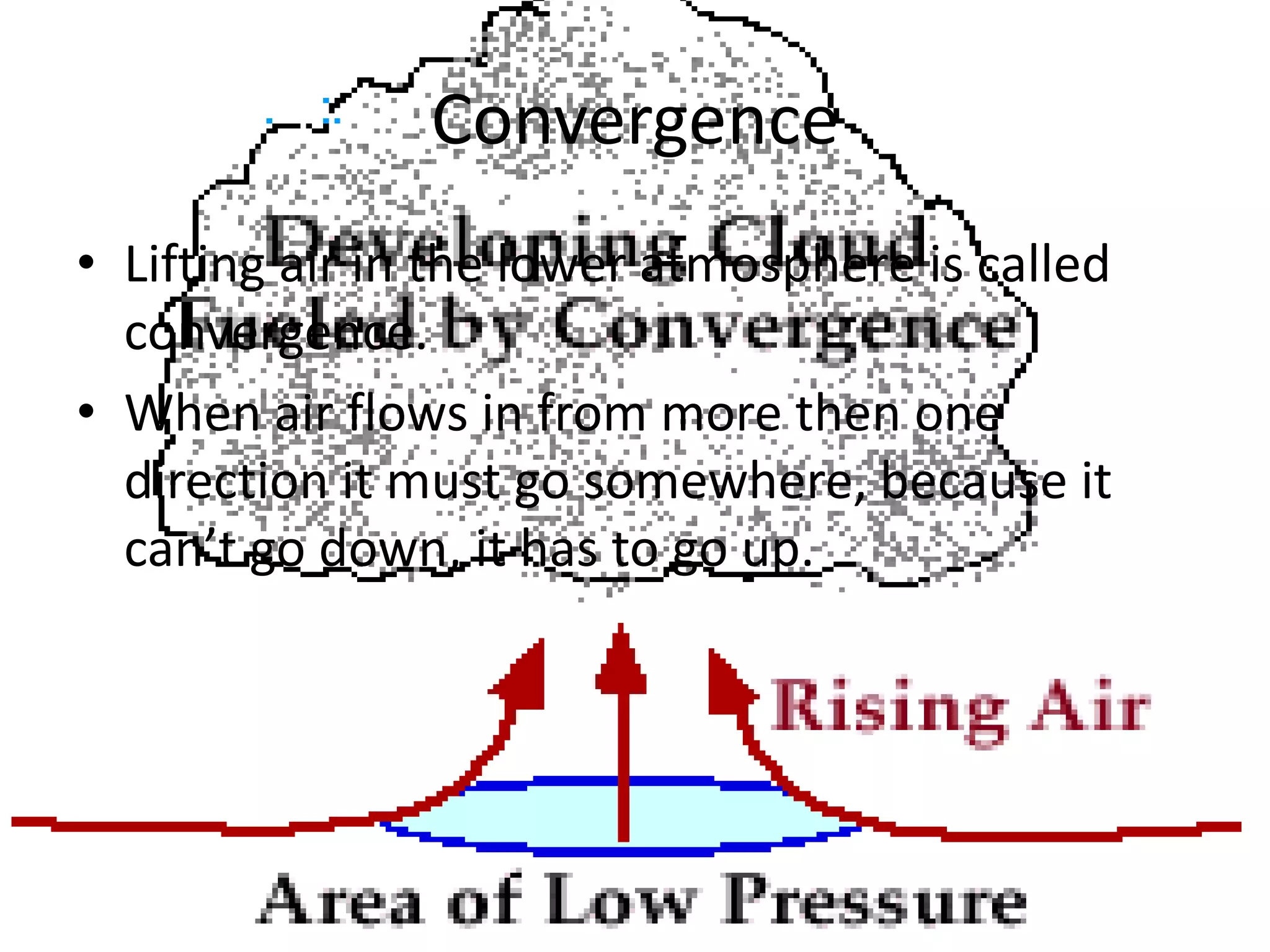 Convergence
• Lifting air in the lower atmosphere is called
  convergence.
• When air flows in from more then one
  direction it must go somewhere, because it
  can’t go down, it has to go up.
 