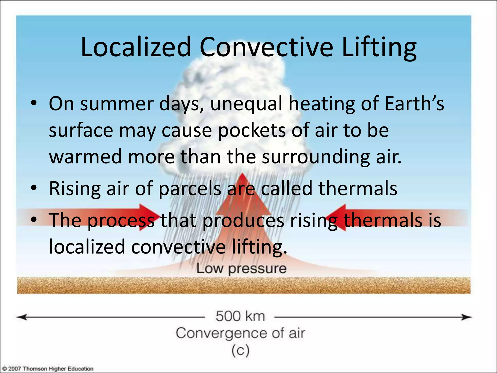 Localized Convective Lifting
• On summer days, unequal heating of Earth’s
  surface may cause pockets of air to be
  warmed more than the surrounding air.
• Rising air of parcels are called thermals
• The process that produces rising thermals is
  localized convective lifting.
 