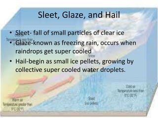Sleet, Glaze, and Hail
• Sleet- fall of small particles of clear ice
• Glaze-known as freezing rain, occurs when
  raindrops get super cooled
• Hail-begin as small ice pellets, growing by
  collective super cooled water droplets.
 
