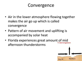 Convergence

• Air in the lower atmosphere flowing together
  makes the air go up which is called
  convergence
• Pattern of air movement and uplifting is
  accompanied by solar heat
• Florida experiences great amount of mid
  afternoon thunderstorms
 
