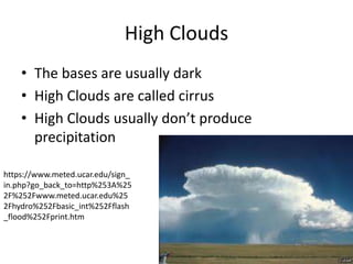 High Clouds
    • The bases are usually dark
    • High Clouds are called cirrus
    • High Clouds usually don’t produce
      precipitation

https://www.meted.ucar.edu/sign_
in.php?go_back_to=http%253A%25
2F%252Fwww.meted.ucar.edu%25
2Fhydro%252Fbasic_int%252Fflash
_flood%252Fprint.htm
 