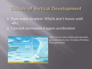 Clouds and precipitation project | PPTX