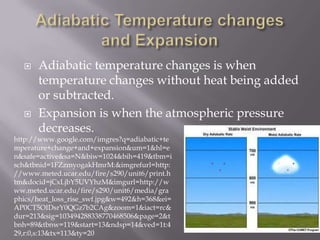    Adiabatic temperature changes is when
      temperature changes without heat being added
      or subtracted.
     Expansion is when the atmospheric pressure
      decreases.
http://www.google.com/imgres?q=adiabatic+te
mperature+change+and+expansion&um=1&hl=e
n&safe=active&sa=N&biw=1024&bih=419&tbm=i
sch&tbnid=1FZzmyogakHmrM:&imgrefurl=http:
//www.meted.ucar.edu/fire/s290/unit6/print.h
tm&docid=jCxLjbY5UVYhzM&imgurl=http://w
ww.meted.ucar.edu/fire/s290/unit6/media/gra
phics/heat_loss_rise_swf.jpg&w=492&h=368&ei=
AP0CT5OIDsrY0QGz7b2CAg&zoom=1&iact=rc&
dur=213&sig=103494288338770468506&page=2&t
bnh=89&tbnw=119&start=13&ndsp=14&ved=1t:4
29,r:0,s:13&tx=113&ty=20
 