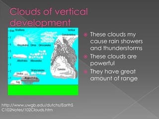    These clouds my
                                        cause rain showers
                                        and thunderstorms
                                       These clouds are
                                        powerful
                                       They have great
                                        amount of range



http://www.uwgb.edu/dutchs/EarthS
C102Notes/102Clouds.htm
 
