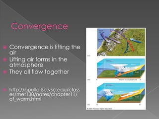    Convergence is lifting the
    air
   Lifting air forms in the
    atmosphere
   They all flow together


   http://apollo.lsc.vsc.edu/class
    es/met130/notes/chapter11/
    of_warm.html
 