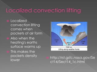    Localized
    convection lifting
    comes when
    pockets of air form
   Also when the
    heating's earths
    surface warms up
   This makes the
    pockets density
                             http://rst.gsfc.nasa.gov/Se
    lower
                              ct14/Sect14_1c.html
 