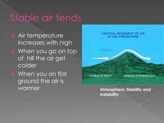    Air temperature
    increases with high
   When you go on top
    of hill the air get
    colder
   When you on flat
    ground the air is
    warmer                Atmospheric Stability and
                          Instability
 