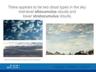 There appears to be two cloud types in the sky:
mid-level altocumulus clouds and
lower stratocumulus clouds.

Photos: UCAR (top) Olga and Sergei Kuznetsov (bottom)

 