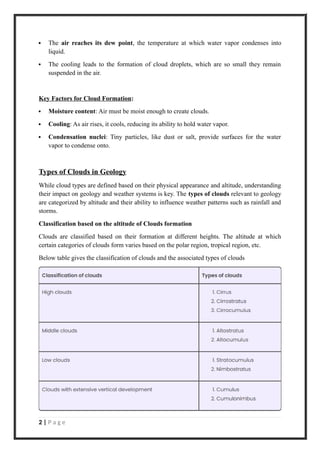 Clouds || Climatology Assignment || Geology | DOCX