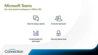 Security teams trust
Chat for today’s teams
Customizable for
each team
A hub for teamwork
Microsoft Teams
the chat-based workspace in Office 365
 