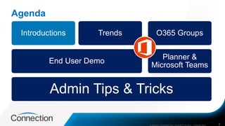 Agenda
COMPANY CONFIDENTIAL—SUBJECT TO NDA C000000-0616 2
Admin Tips & Tricks
End User Demo
Introductions Trends
Planner &
Microsoft Teams
O365 Groups
 