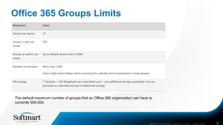 Office 365 Groups Limits
COMPANY CONFIDENTIAL—SUBJECT TO NDA C000000-0616 29
The default maximum number of groups that an Office 365 organization can have is
currently 500,000.
 