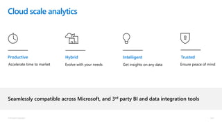 Cloud Scale Analytics Pitch Deck | PPTX