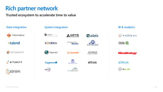 Cloud Scale Analytics Pitch Deck | PPTX