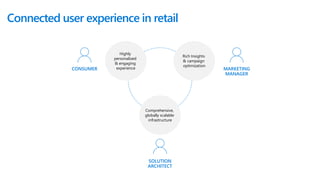 Cloud Scale Analytics Pitch Deck | PPTX