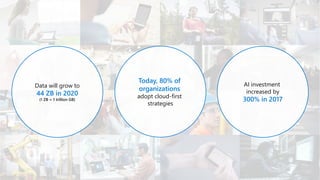 Cloud Scale Analytics Pitch Deck | PPTX