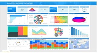 Cloud Scale Analytics Pitch Deck | PPTX