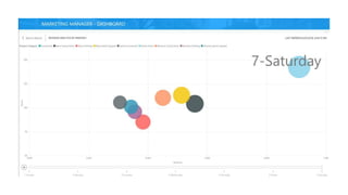 Cloud Scale Analytics Pitch Deck | PPTX