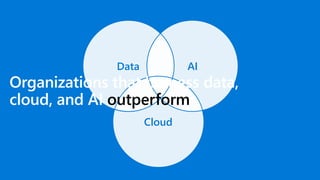 Cloud Scale Analytics Pitch Deck | PPTX
