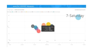 Cloud Scale Analytics Pitch Deck | PPTX