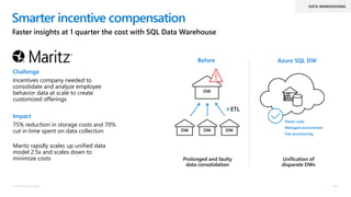 Cloud Scale Analytics Pitch Deck | PPTX