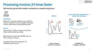 Cloud Scale Analytics Pitch Deck | PPTX