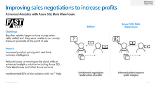 Cloud Scale Analytics Pitch Deck | PPTX