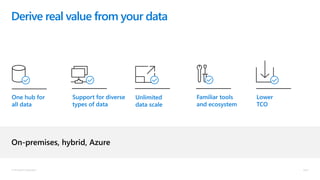 © Microsoft Corporation
Derive real value from your data
One hub for
all data
Support for diverse
types of data
Unlimited
...