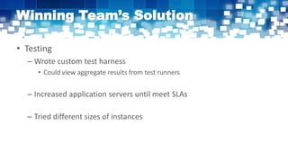 Winning Team’s Solution
• Testing
– Wrote custom test harness
• Could view aggregate results from test runners
– Increased application servers until meet SLAs
– Tried different sizes of instances
 