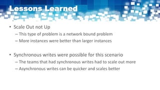 Lessons Learned
• Scale Out not Up
– This type of problem is a network bound problem
– More instances were better than larger instances
• Synchronous writes were possible for this scenario
– The teams that had synchronous writes had to scale out more
– Asynchronous writes can be quicker and scales better
 