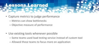 Lessons Learned
• Capture metrics to judge performance
– Metrics can show bottlenecks
– Objective measure of performance
• Use existing tools whenever possible
– Some teams used load testing service instead of custom tool
– Allowed those teams to focus more on application
 