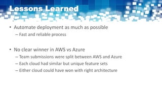 Lessons Learned
• Automate deployment as much as possible
– Fast and reliable process
• No clear winner in AWS vs Azure
– Team submissions were split between AWS and Azure
– Each cloud had similar but unique feature sets
– Either cloud could have won with right architecture
 