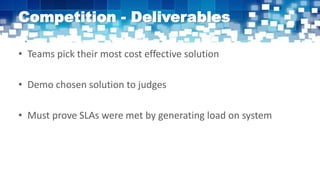 Competition - Deliverables
• Teams pick their most cost effective solution
• Demo chosen solution to judges
• Must prove SLAs were met by generating load on system
 