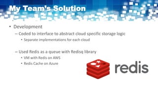 My Team’s Solution
• Development
– Coded to interface to abstract cloud specific storage logic
• Separate implementations for each cloud
– Used Redis as a queue with Redisq library
• VM with Redis on AWS
• Redis Cache on Azure
 