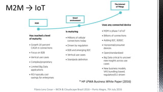 * HP LPWA Business White Paper (2016)
Flávio Lenz Cesar – WCN & Cloudscape Brazil 2016 – Porto Alegre, 7th July 2016
 