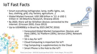  Smart everything (refrigerator, lamp, traffic lights, car,
bus, clothing, grid, city, factory, agriculture...)
 Global Market Forecast: USD 200 billion in '13 → USD 1
trillion in '20 (Machina Research, Stracorp 2013)
 By 2020, there will be 50 billion devices connected to the
Internet. (Ericsson 2010, Cisco 2013)
 Up to USD400B/y in Brazil by 2025 (MCTIC 2016)
Flávio Lenz Cesar – WCN & Cloudscape Brazil 2016 – Porto Alegre, 7th July 2016
 Forecasted Global Market Composition: Devices and
Parts (38%), SI/ Platform (30%), Service (29%), Network
(3%)
 5G is key for IoT?
 Cloud Computing is important for IoT!
 Fog Computing is supplementary to the Cloud
 Smart Phone is the Hub to the IoT!
 