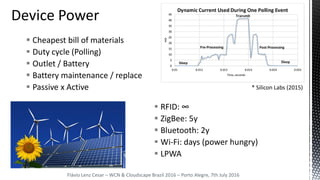  Cheapest bill of materials
 Duty cycle (Polling)
 Outlet / Battery
 Battery maintenance / replace
 Passive x Active
Flávio Lenz Cesar – WCN & Cloudscape Brazil 2016 – Porto Alegre, 7th July 2016
* Silicon Labs (2015)
 RFID: ∞
 ZigBee: 5y
 Bluetooth: 2y
 Wi-Fi: days (power hungry)
 LPWA
 