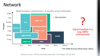 Flávio Lenz Cesar – WCN & Cloudscape Brazil 2016 – Porto Alegre, 7th July 2016
* HP LPWA Business White Paper (2016)
?Value Creation in a
Low ARPU
environment
 Not exaustive
 