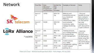 Flávio Lenz Cesar – WCN & Cloudscape Brazil 2016 – Porto Alegre, 7th July 2016
* July/2016
 