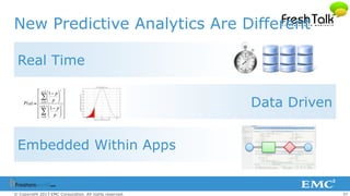 37© Copyright 2013 EMC Corporation. All rights reserved.
Real Time
Embedded Within Apps
Data Driven
New Predictive Analytics Are Different
 