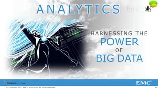 40© Copyright 2013 EMC Corporation. All rights reserved.
A N A LY T I C S
HARNESSING THE
POWER
OF
BIG DATA
 