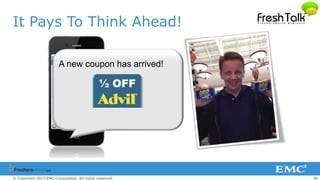 46© Copyright 2013 EMC Corporation. All rights reserved.
It Pays To Think Ahead!
A new coupon has arrived!
 