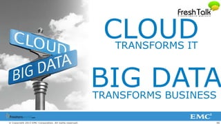 48© Copyright 2013 EMC Corporation. All rights reserved.
CLOUDTRANSFORMS IT
BIG DATATRANSFORMS BUSINESS
 
