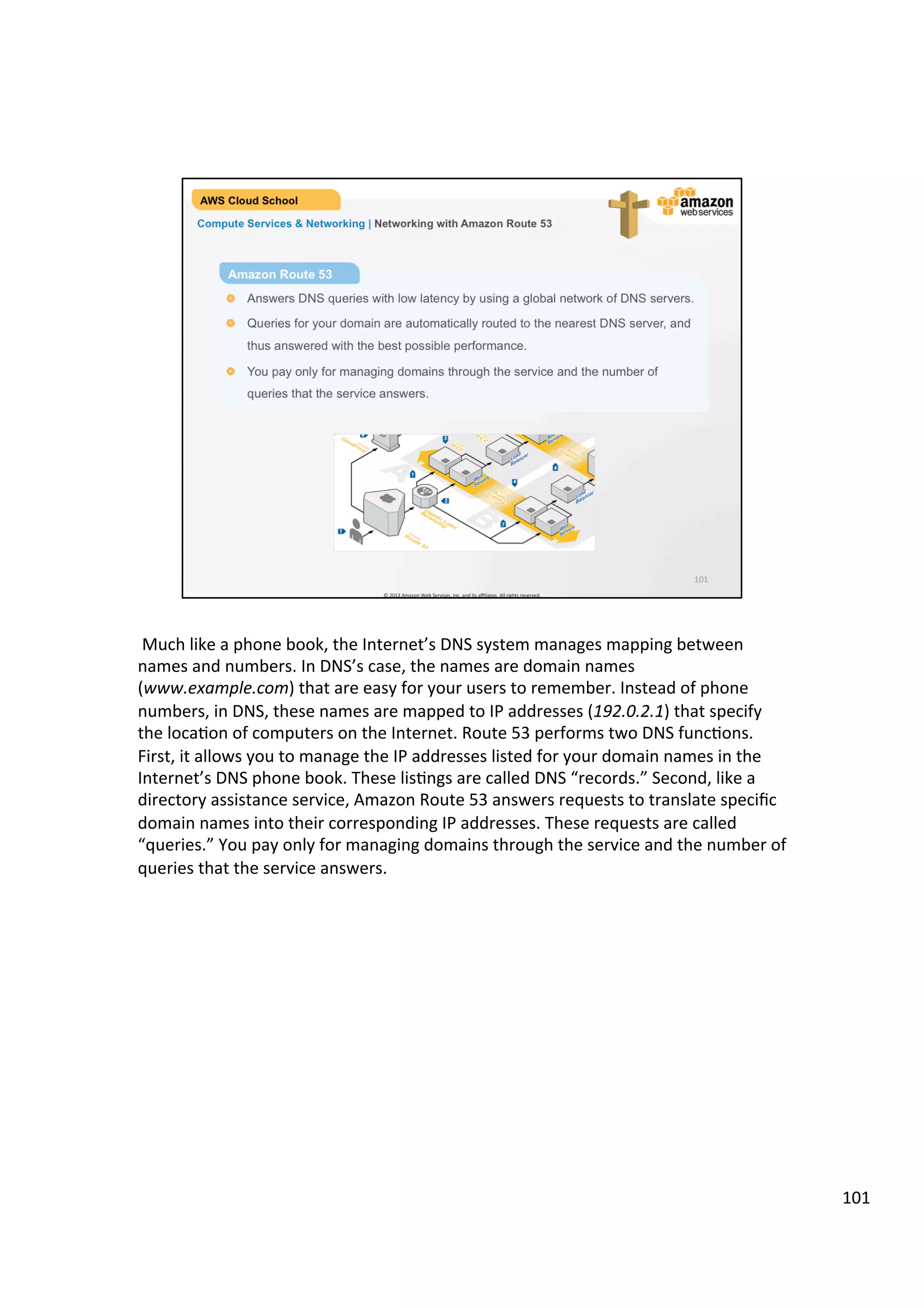 ©	
  2013,	
  2014	
  Amazon	
  Web	
  Services,	
  Inc.	
  and	
  its	
  aﬃliates.	
  All	
  rights	
  reserved.	
  
AWS Cloud School Training and
Certification
Compute Services & Networking | AWS Networking Products & Services
Amazon
Virtual
Private
Cloud
Amazon
Route 53
AWS Direct
Connect
Elastic
Load
Balancing
 